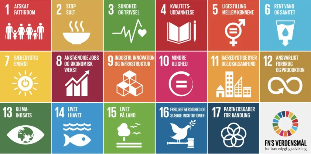 FN's Verdensmål for bæredygtig udvikling